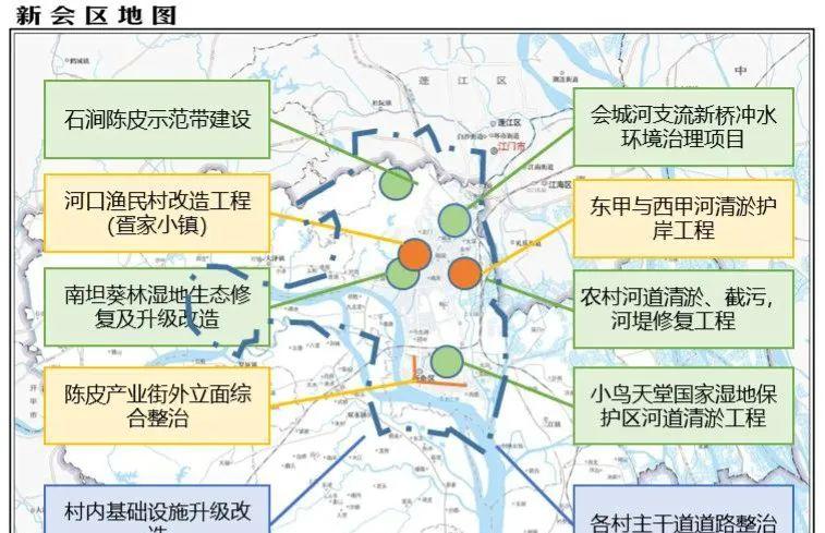 新会陈皮特色一条街要来啦！涉及会城街道全域，总投资 8.9 亿，2023 年 6 月开工
