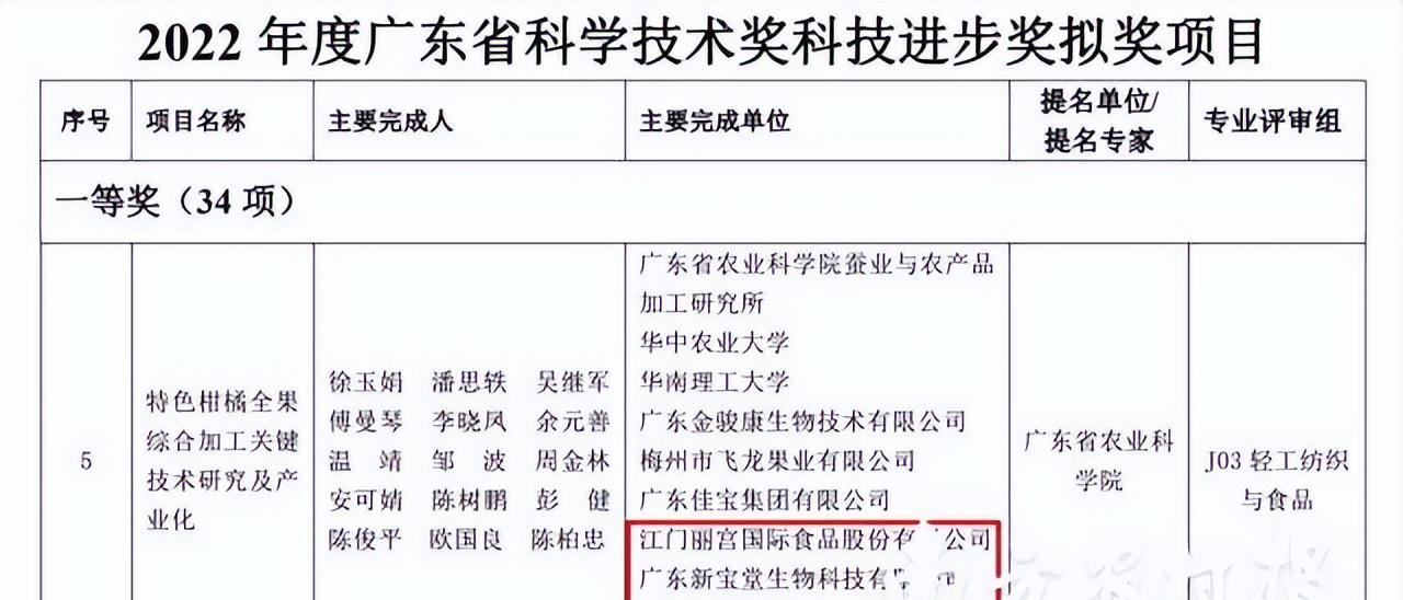 2022年度广东省科技奖拟奖公示，多个奖项，部分项目拟获一等奖