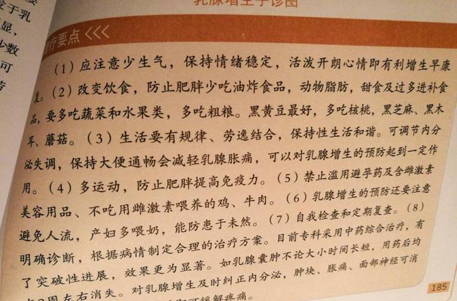 陈皮夏枯草加味汤治疗乳腺增生和乳腺纤维瘤的秘方解析