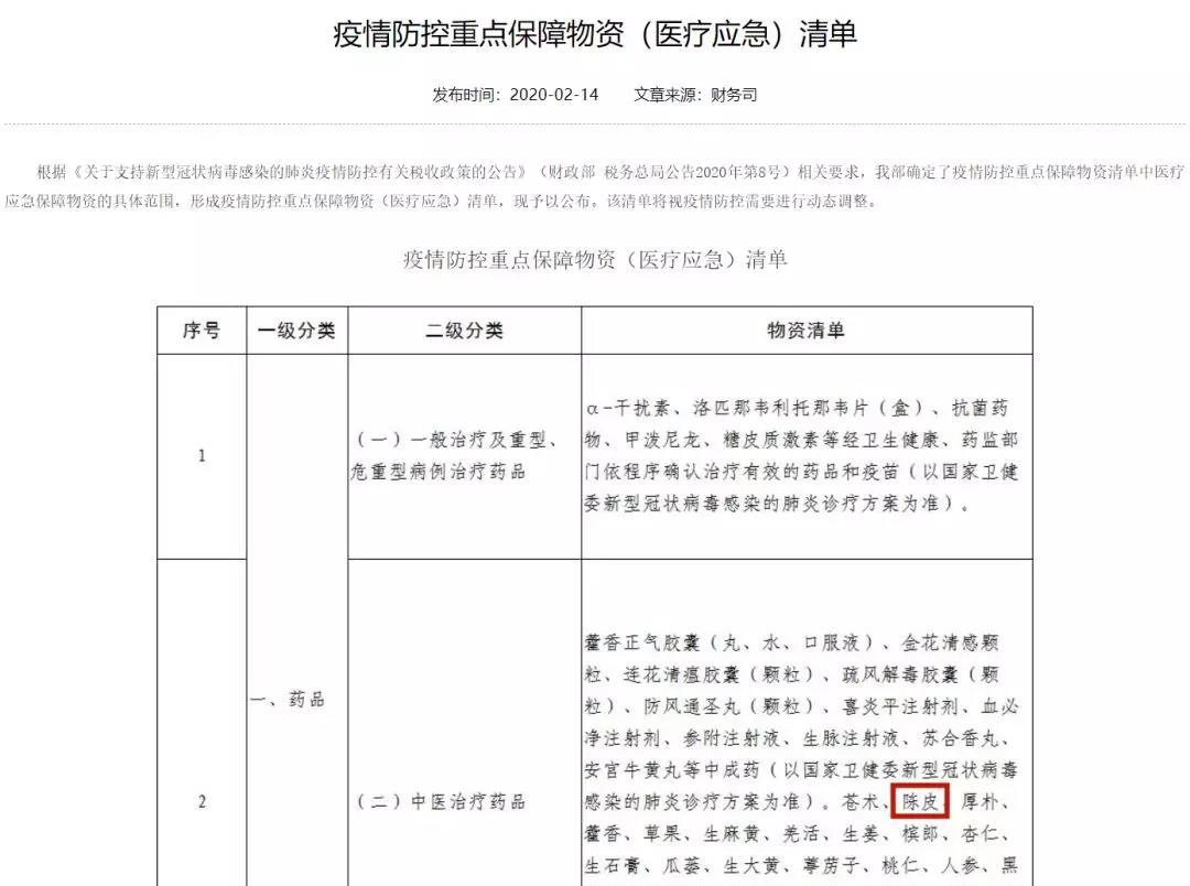 陈皮在新型冠状病毒肺炎中西医结合治疗中的重要作用与疗效分析