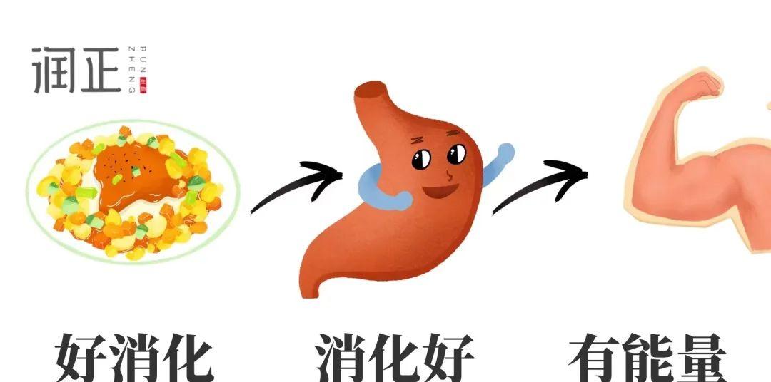 山楂陈皮汤的功效与食用方法：消食健脾胃的天然选择