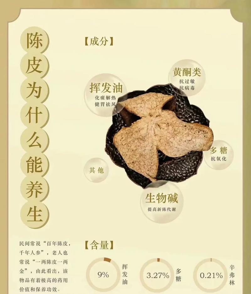 炒陈皮的功效与作用：理气健脾、燥湿化痰、疏肝解郁的全面解析
